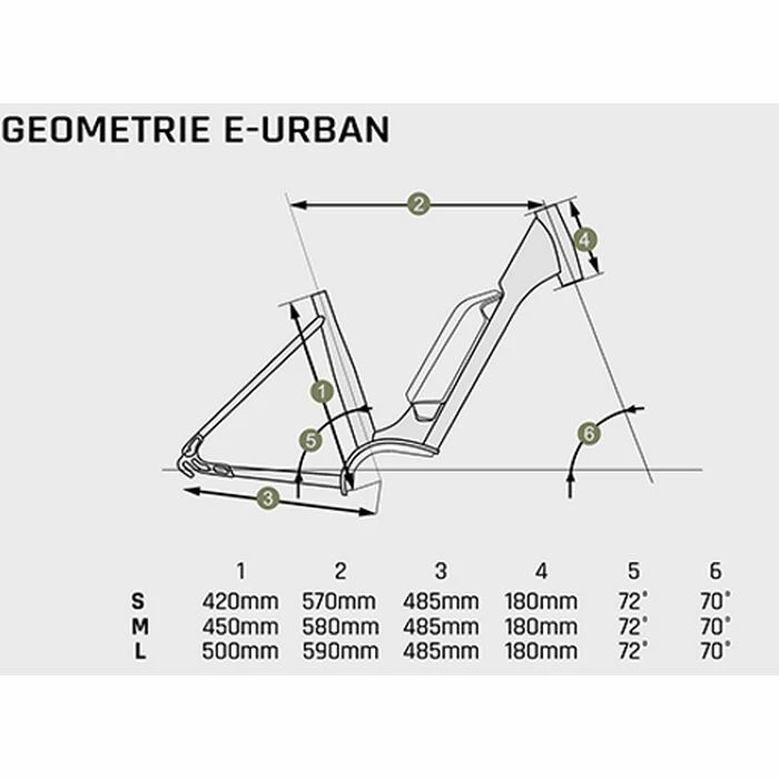Vélo Électrique Granville E-Urban 30 500Wh Bordeaux 2023 20 Vélo Électrique Granville E-Urban 30 500Wh Bordeaux 2023 – Image 18