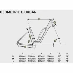 Vélo Électrique Granville E-Urban 30 400Wh Bordeaux 2023 -Kalkhoff Vélos Boutique gometrie e urban 700x700 18