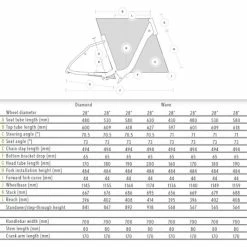 VTC Électrique Kalkhoff Image 3.B Excite Wave Rouge 500 Wh -Kalkhoff Vélos Boutique gomtrie image 700x700 1