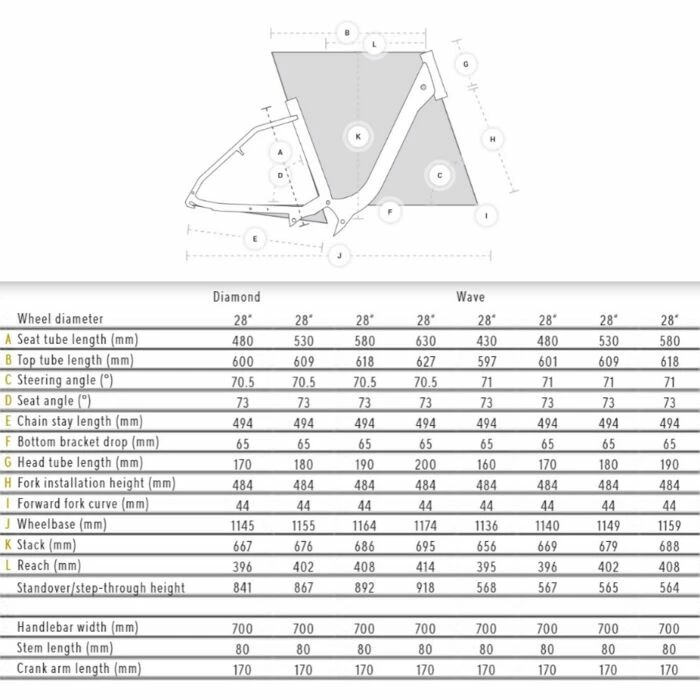 VTC Électrique Kalkhoff Image 3.B Move Wave CrystalGrey Matt 4 VTC Électrique Kalkhoff Image 3.B Move Wave CrystalGrey Matt – Image 2